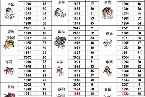 1987年五行屬什麼|1987年属什么生肖五行属什么 1987年属什么生肖属相什么命